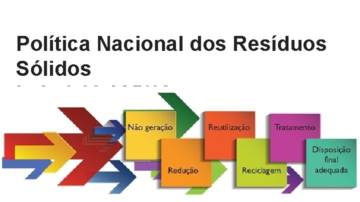 Política Nacional dos Resíduos Sólidos Lei nº 12. 605/10 