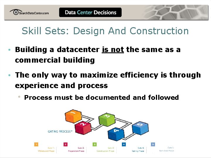 Skill Sets: Design And Construction • Building a datacenter is not the same as