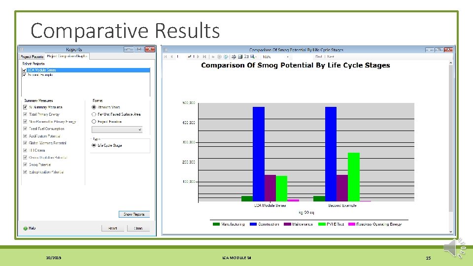Comparative Results 10/2015 LCA MODULE τ4 15 Comparative Results 10/2015 LCA MODULE τ4 15
