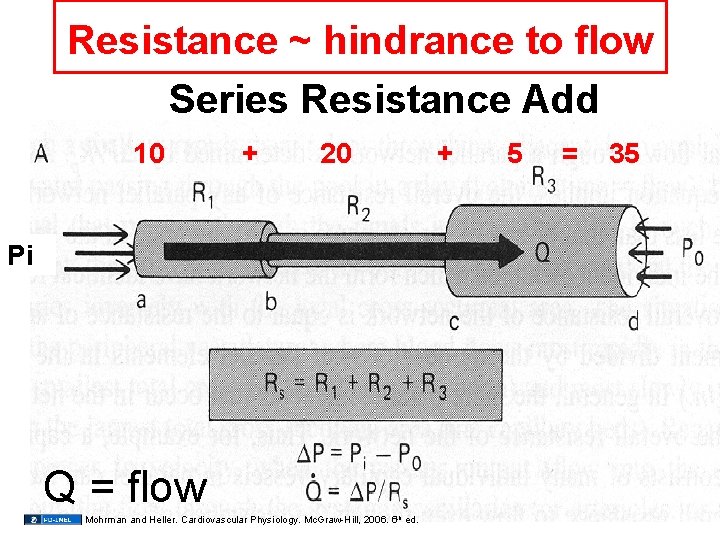 Resistance ~ hindrance to flow Series Resistance Add 10 + 20 + 5 =