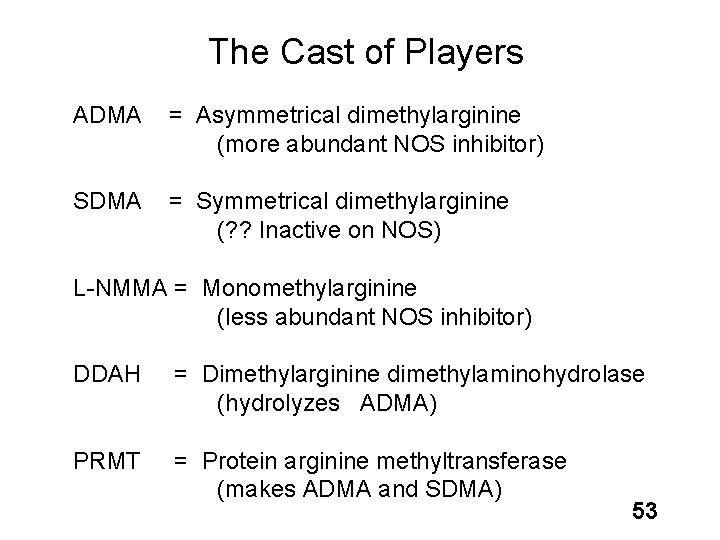 The Cast of Players ADMA = Asymmetrical dimethylarginine (more abundant NOS inhibitor) SDMA =