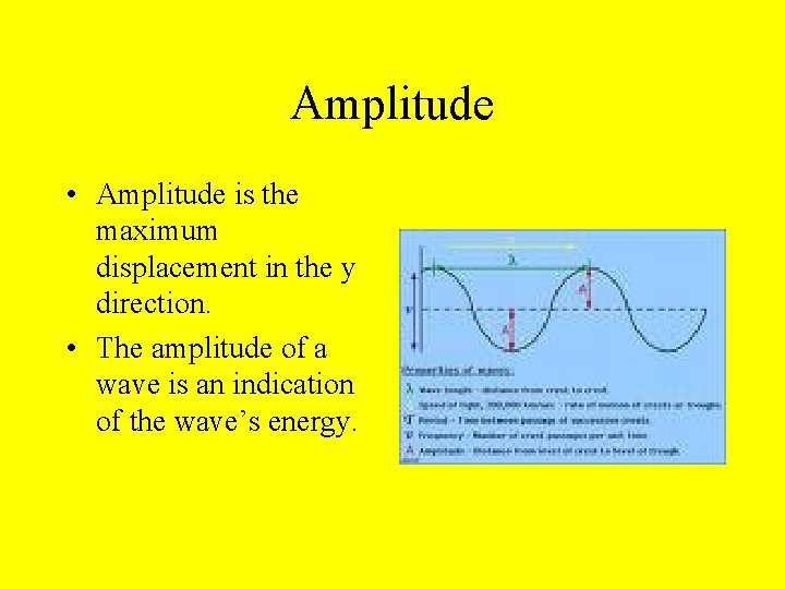 Amplitude • Amplitude is the maximum displacement in the y direction. • The amplitude