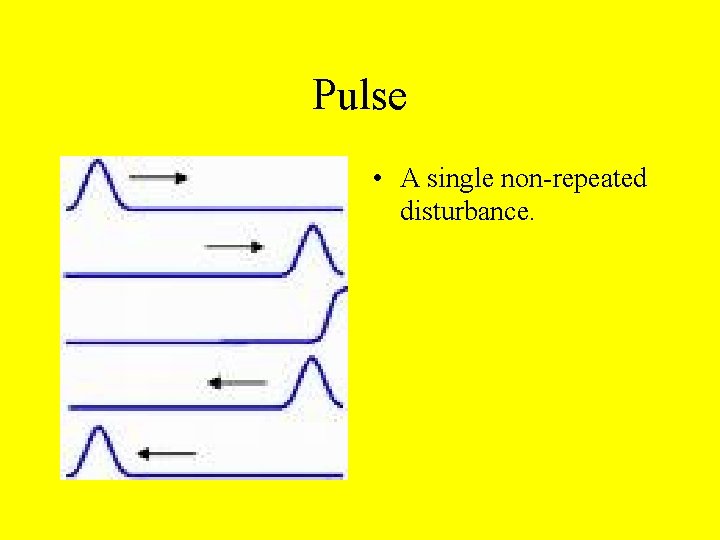Pulse • A single non-repeated disturbance. 