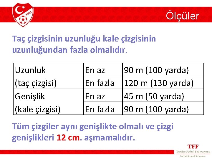 Ölçüler Taç çizgisinin uzunluğu kale çizgisinin uzunluğundan fazla olmalıdır. Uzunluk (taç çizgisi) Genişlik (kale