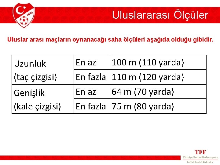 Uluslararası Ölçüler Uluslar arası maçların oynanacağı saha ölçüleri aşağıda olduğu gibidir. Uzunluk (taç çizgisi)