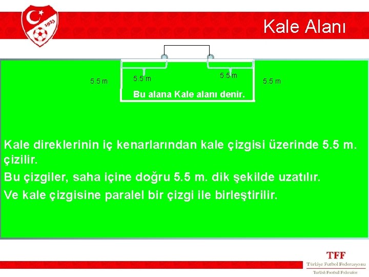 Kale Alanı 5. 5 m Bu alana Kale alanı denir. Kale direklerinin iç kenarlarından