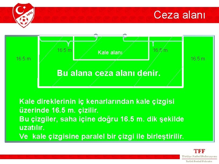 Ceza alanı 16. 5 m Kale alanı 16. 5 m Bu alana ceza alanı