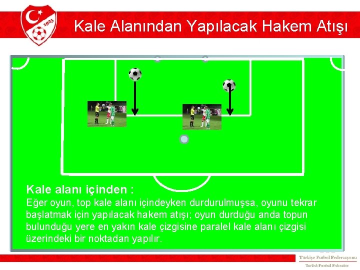 Kale Alanından Yapılacak Hakem Atışı Kale alanı içinden : Eğer oyun, top kale alanı