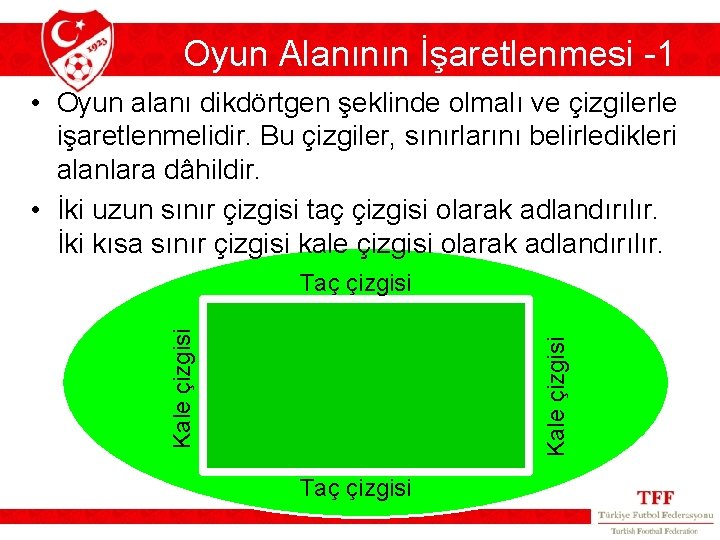 Oyun Alanının İşaretlenmesi -1 • Oyun alanı dikdörtgen şeklinde olmalı ve çizgilerle işaretlenmelidir. Bu