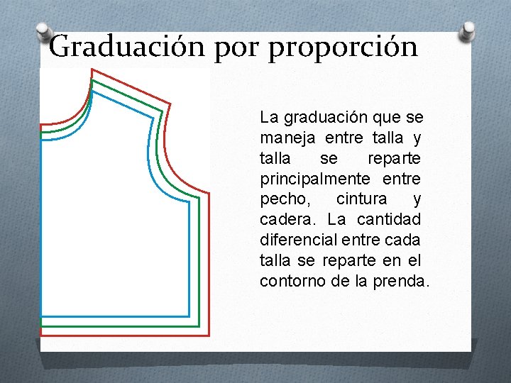 Graduación por proporción La graduación que se maneja entre talla y talla se reparte