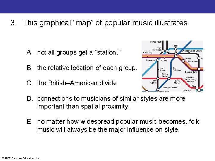 3. This graphical “map” of popular music illustrates A. not all groups get a