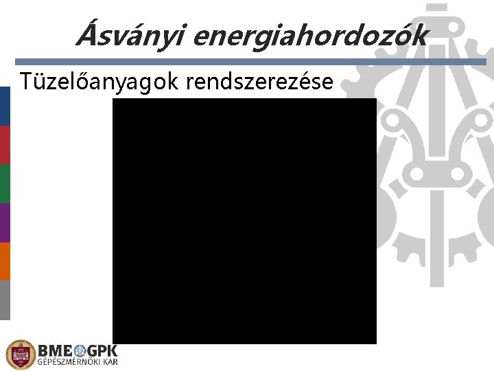 Ásványi energiahordozók Tüzelőanyagok rendszerezése Előláb-szöveg 2020. 11. 01. 18 