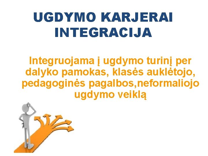 UGDYMO KARJERAI INTEGRACIJA Integruojama į ugdymo turinį per dalyko pamokas, klasės auklėtojo, pedagoginės pagalbos,