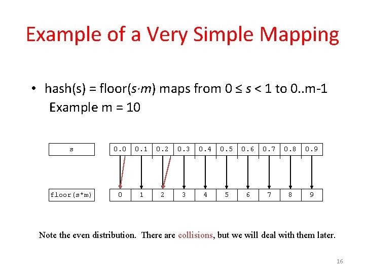 Example of a Very Simple Mapping • hash(s) = floor(s·m) maps from 0 ≤ Example of a Very Simple Mapping • hash(s) = floor(s·m) maps from 0 ≤