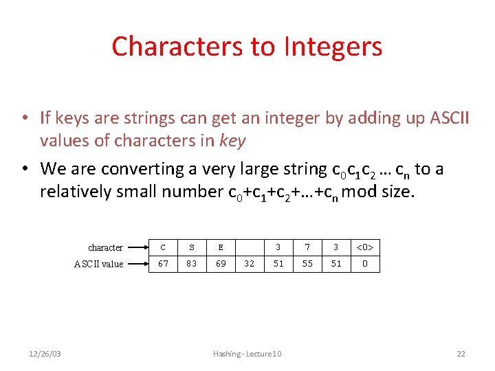 Characters to Integers • If keys are strings can get an integer by adding Characters to Integers • If keys are strings can get an integer by adding
