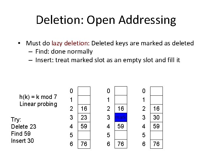 Deletion: Open Addressing • Must do lazy deletion: Deleted keys are marked as deleted Deletion: Open Addressing • Must do lazy deletion: Deleted keys are marked as deleted