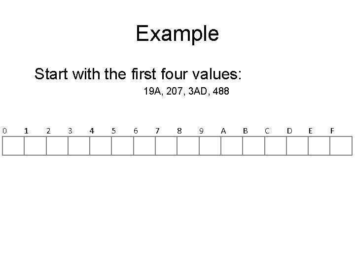 Example Start with the first four values: 19 A, 207, 3 AD, 488 0 Example Start with the first four values: 19 A, 207, 3 AD, 488 0