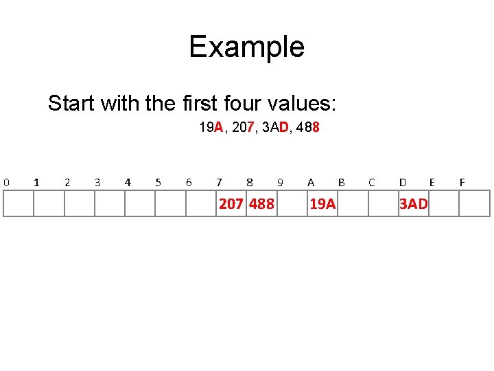 Example Start with the first four values: 19 A, 207, 3 AD, 488 0 Example Start with the first four values: 19 A, 207, 3 AD, 488 0