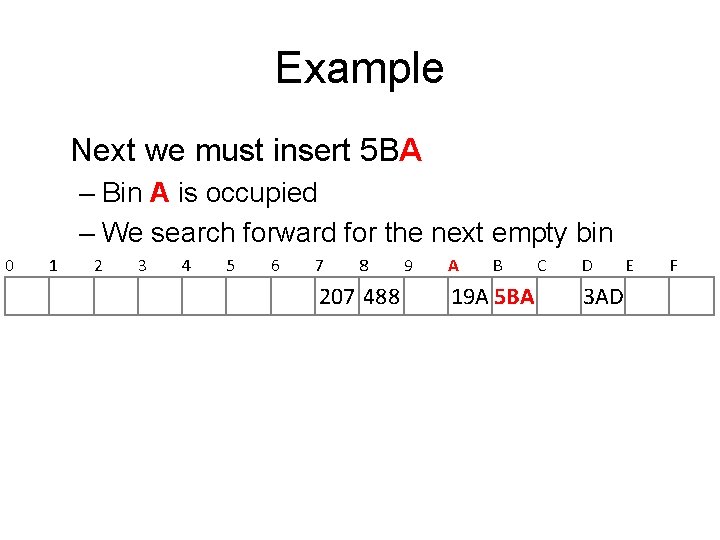 Example Next we must insert 5 BA – Bin A is occupied – We Example Next we must insert 5 BA – Bin A is occupied – We
