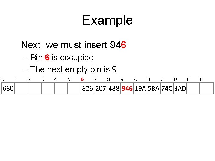 Example Next, we must insert 946 – Bin 6 is occupied – The next Example Next, we must insert 946 – Bin 6 is occupied – The next