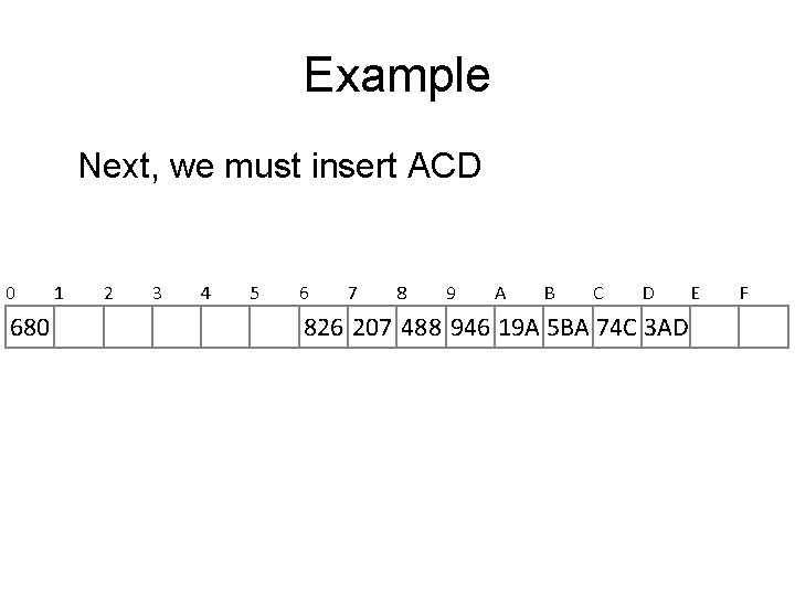 Example Next, we must insert ACD 0 680 1 2 3 4 5 6 Example Next, we must insert ACD 0 680 1 2 3 4 5 6