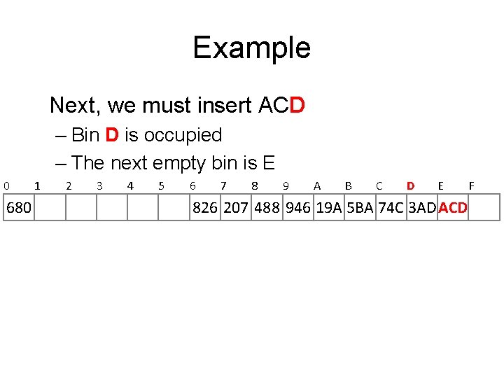 Example Next, we must insert ACD – Bin D is occupied – The next Example Next, we must insert ACD – Bin D is occupied – The next