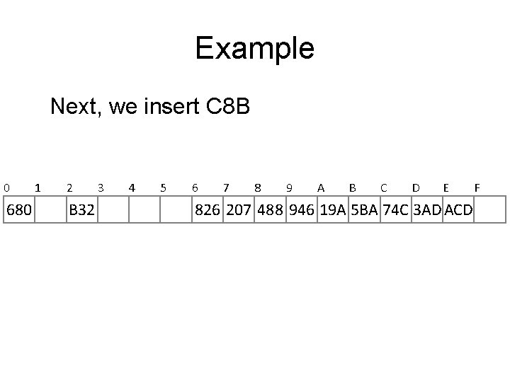 Example Next, we insert C 8 B 0 680 1 2 B 32 3 Example Next, we insert C 8 B 0 680 1 2 B 32 3