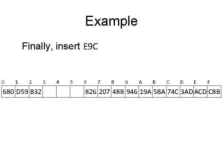 Example Finally, insert E 9 C 0 1 2 680 D 59 B 32 Example Finally, insert E 9 C 0 1 2 680 D 59 B 32