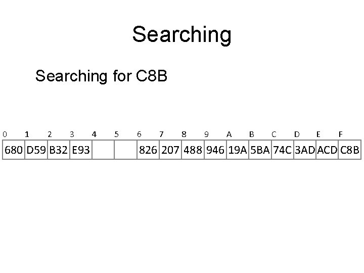 Searching for C 8 B 0 1 2 3 680 D 59 B 32 Searching for C 8 B 0 1 2 3 680 D 59 B 32