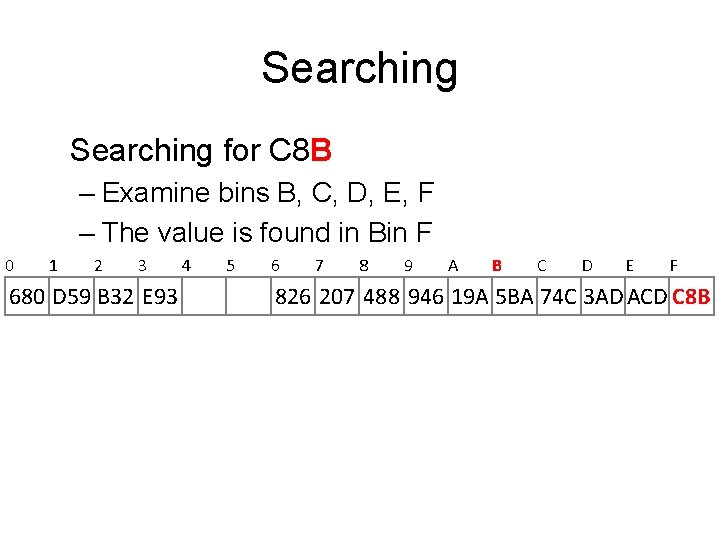 Searching for C 8 B – Examine bins B, C, D, E, F – Searching for C 8 B – Examine bins B, C, D, E, F –