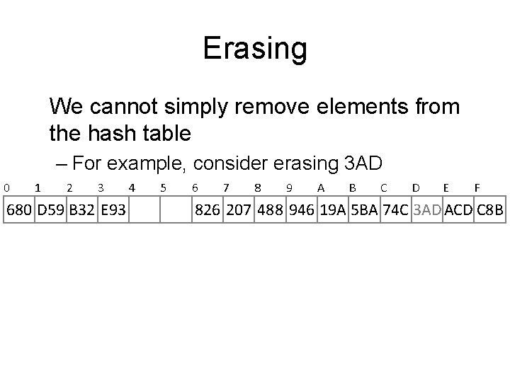 Erasing We cannot simply remove elements from the hash table – For example, consider Erasing We cannot simply remove elements from the hash table – For example, consider