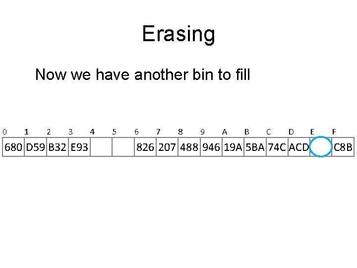 Erasing Now we have another bin to fill 0 1 2 3 680 D Erasing Now we have another bin to fill 0 1 2 3 680 D