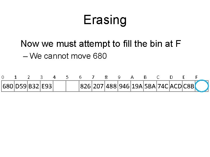 Erasing Now we must attempt to fill the bin at F – We cannot Erasing Now we must attempt to fill the bin at F – We cannot