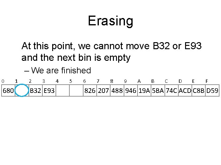Erasing At this point, we cannot move B 32 or E 93 and the Erasing At this point, we cannot move B 32 or E 93 and the