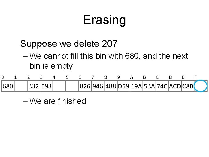 Erasing Suppose we delete 207 – We cannot fill this bin with 680, and Erasing Suppose we delete 207 – We cannot fill this bin with 680, and