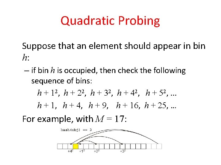 Quadratic Probing Suppose that an element should appear in bin h: – if bin Quadratic Probing Suppose that an element should appear in bin h: – if bin