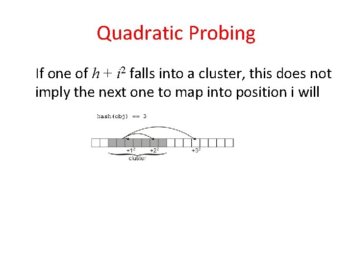 Quadratic Probing If one of h + i 2 falls into a cluster, this Quadratic Probing If one of h + i 2 falls into a cluster, this