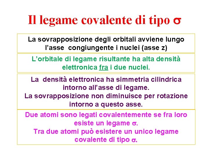 Il legame covalente di tipo s La sovrapposizione degli orbitali avviene lungo l’asse congiungente