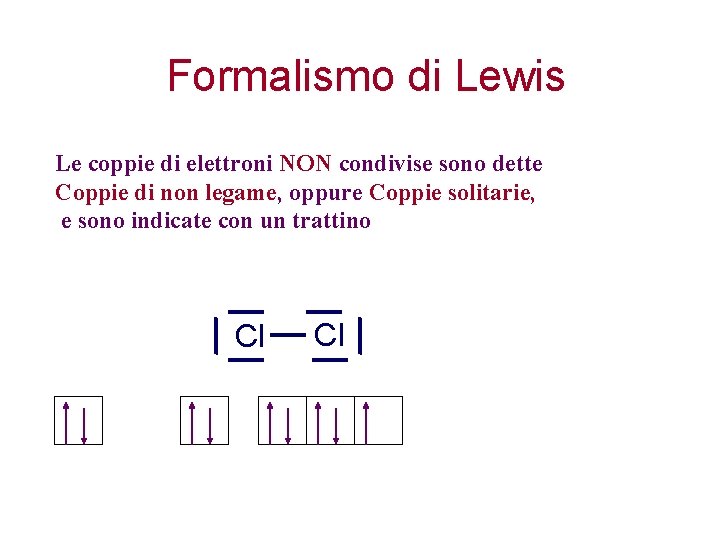 Formalismo di Lewis Le coppie di elettroni NON condivise sono dette Coppie di non