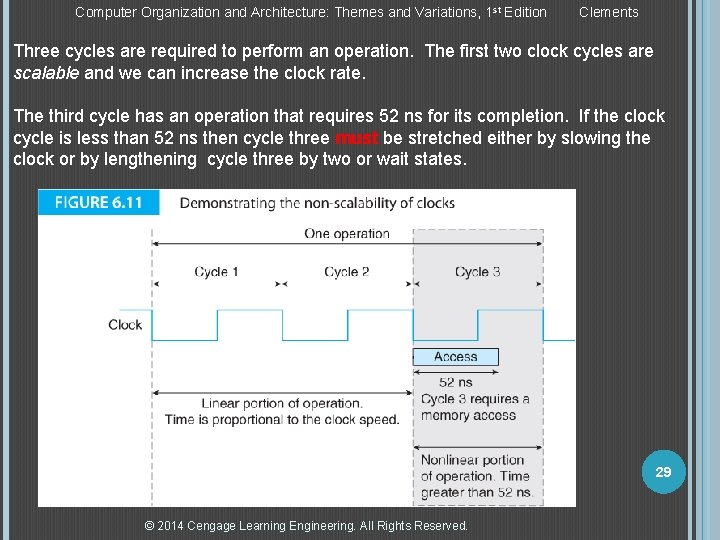 Computer Organization and Architecture: Themes and Variations, 1 st Edition Clements Three cycles are