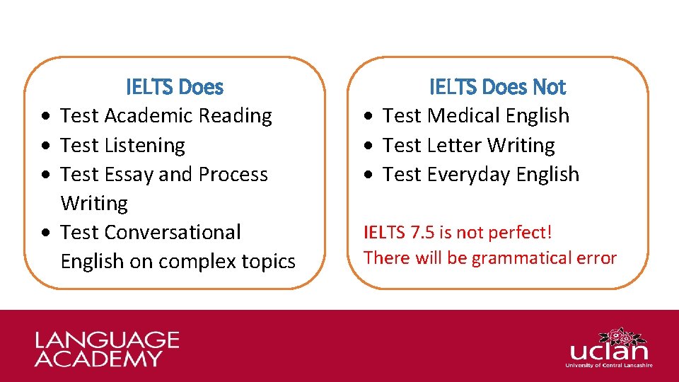  IELTS Does Test Academic Reading Test Listening Test Essay and Process Writing Test