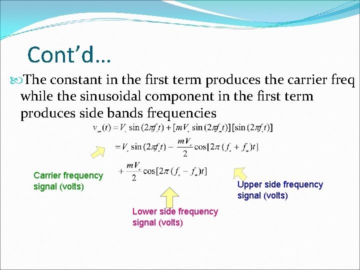 Cont’d… The constant in the first term produces the carrier freq while the sinusoidal