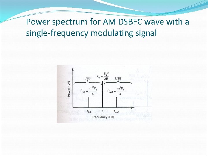 Power spectrum for AM DSBFC wave with a single-frequency modulating signal 