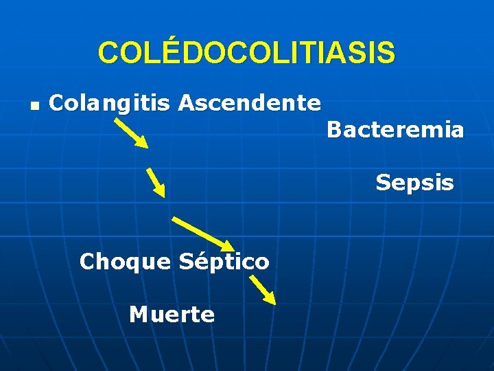 COLÉDOCOLITIASIS n Colangitis Ascendente Bacteremia Sepsis Choque Séptico Muerte 