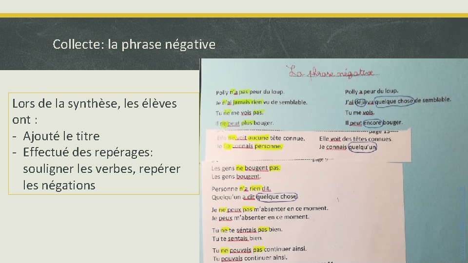 Lors de la synthèse, les élèves ont : - Ajouté le titre - Effectué