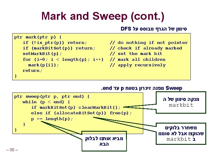 Mark and Sweep (cont. ) DFS סימון של הגרף מבוסס על ptr mark(ptr p)