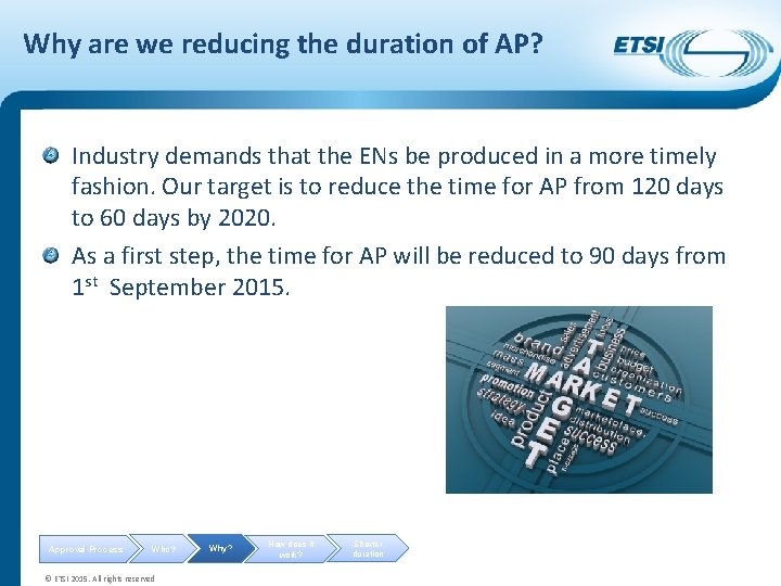 Why are we reducing the duration of AP? Industry demands that the ENs be Why are we reducing the duration of AP? Industry demands that the ENs be