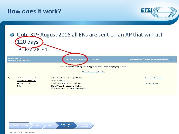 How does it work? Until 31 st August 2015 all ENs are sent on How does it work? Until 31 st August 2015 all ENs are sent on