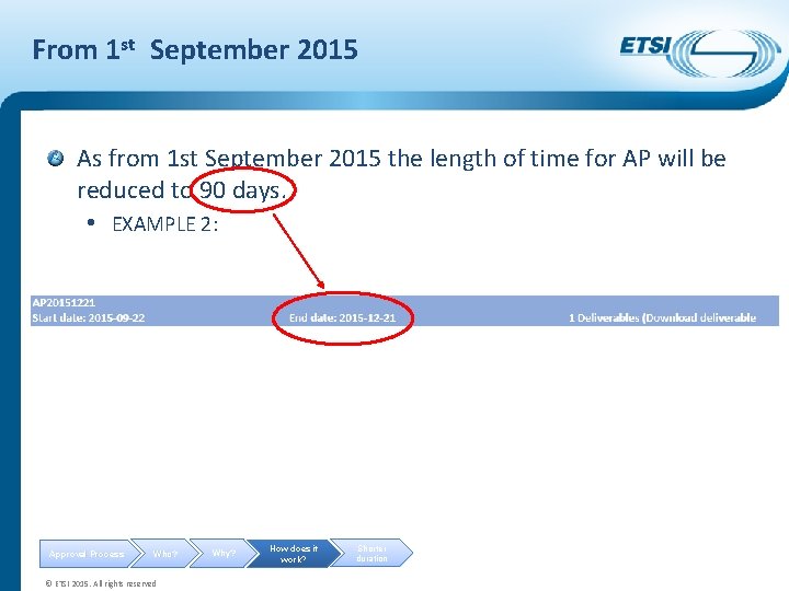 From 1 st September 2015 As from 1 st September 2015 the length of From 1 st September 2015 As from 1 st September 2015 the length of