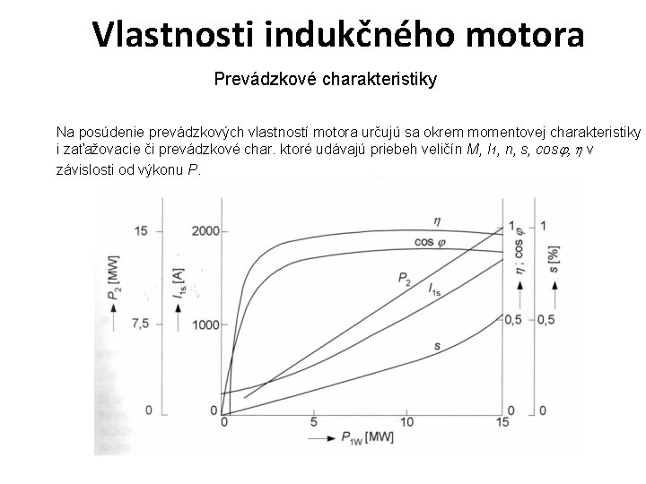 Vlastnosti indukčného motora Prevádzkové charakteristiky Na posúdenie prevádzkových vlastností motora určujú sa okrem momentovej Vlastnosti indukčného motora Prevádzkové charakteristiky Na posúdenie prevádzkových vlastností motora určujú sa okrem momentovej